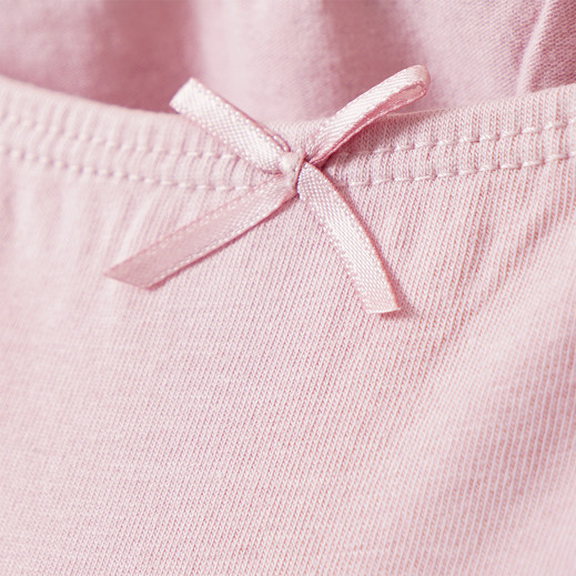 Details