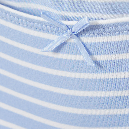 Details