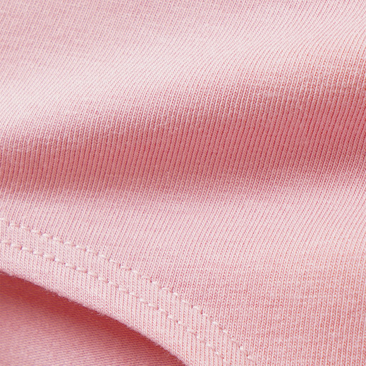 Details