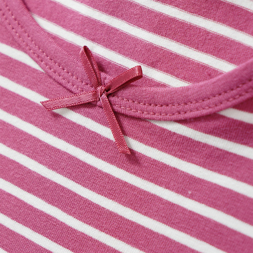 Details