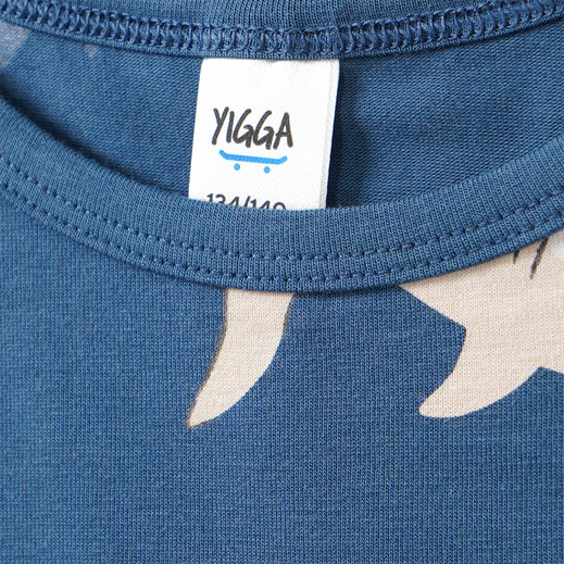 Details