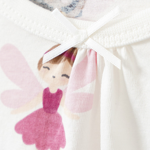 Details