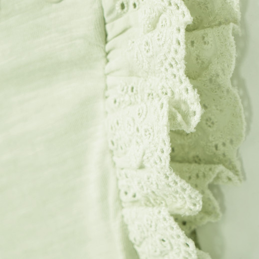 Details