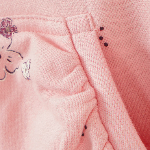 Details