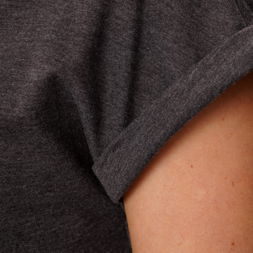 Details