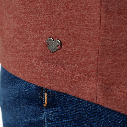 Details