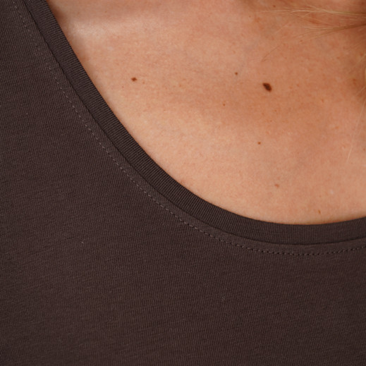 Details