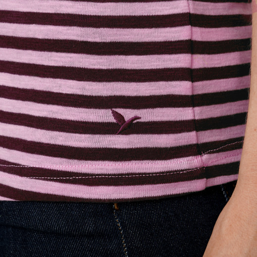 Details
