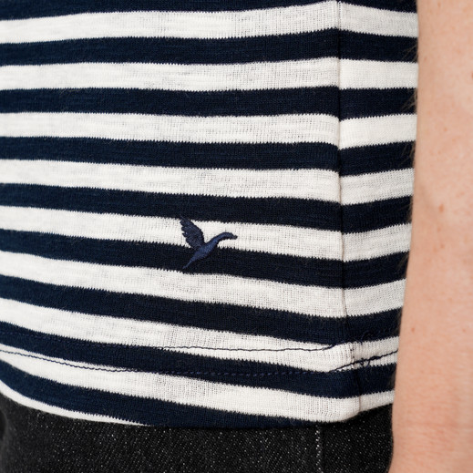 Details