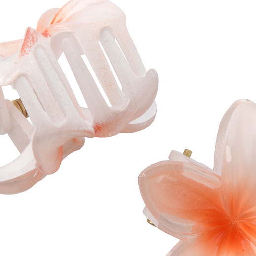 Details