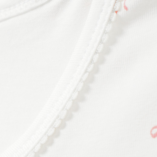 Details