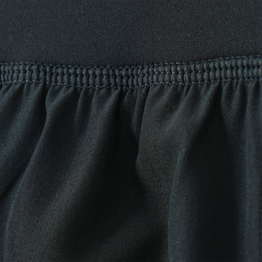 Details