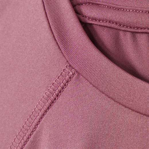 Details