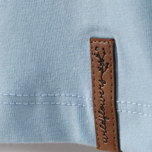 Details