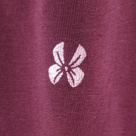 Details