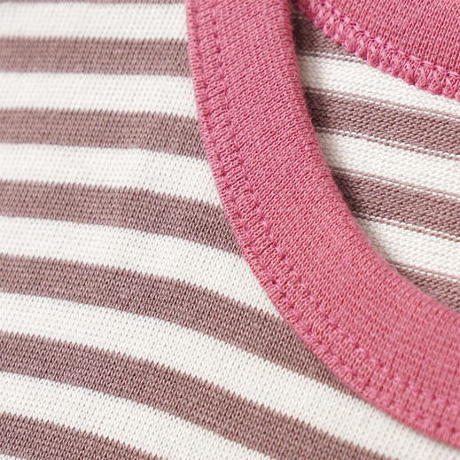 Details