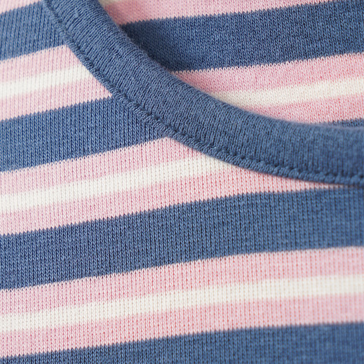 Details