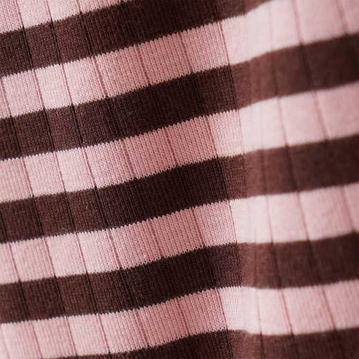 Details