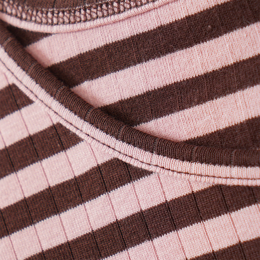 Details