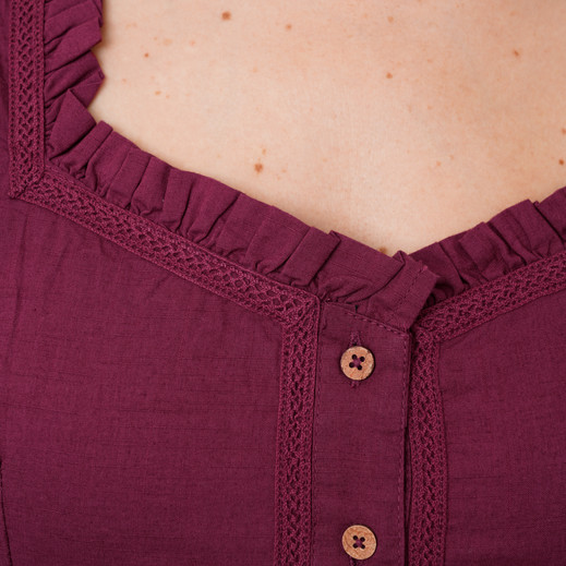 Details
