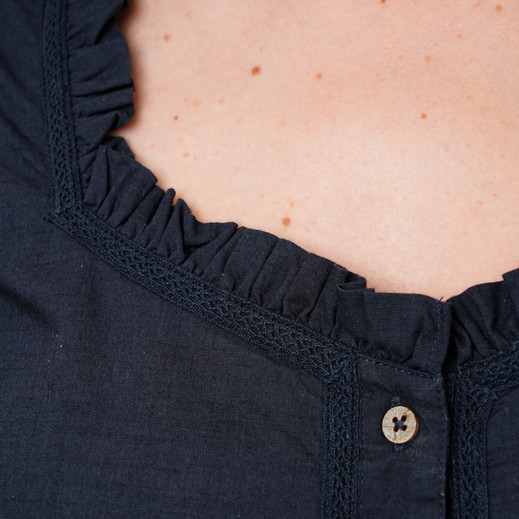 Details