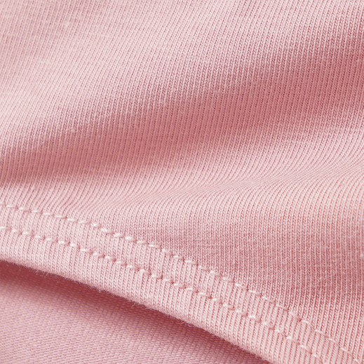 Details