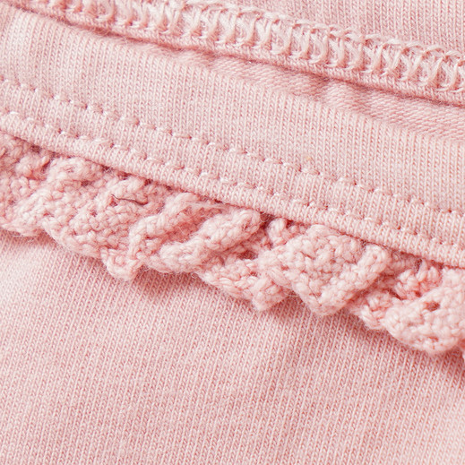 Details