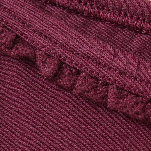 Details