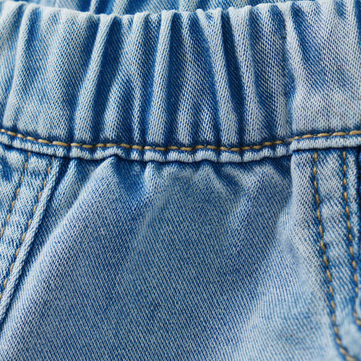 Details