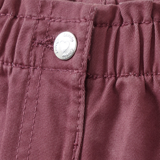 Details