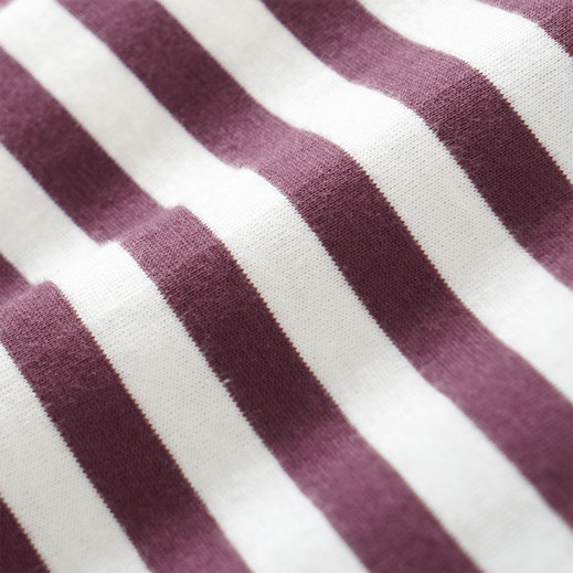 Details