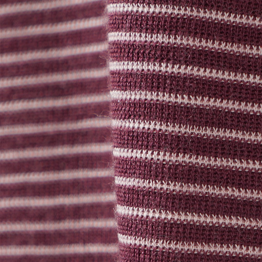 Details