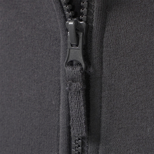 Details