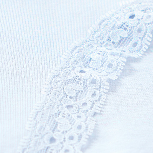 Details