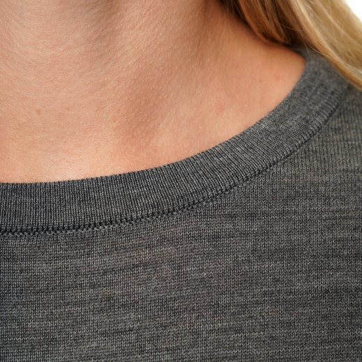 Details