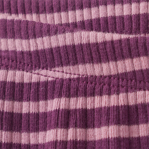 Details