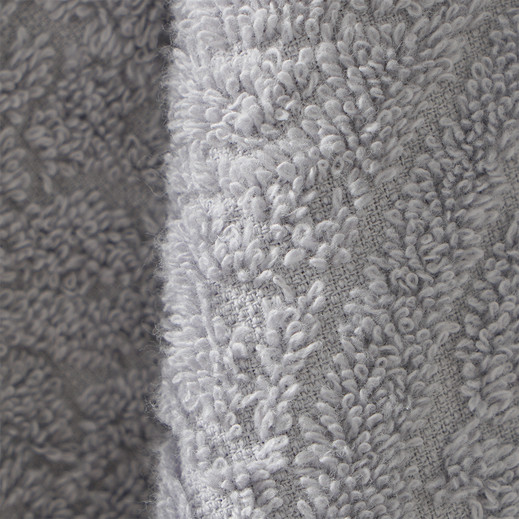 Details