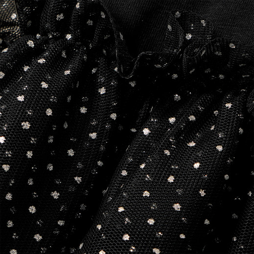 Details
