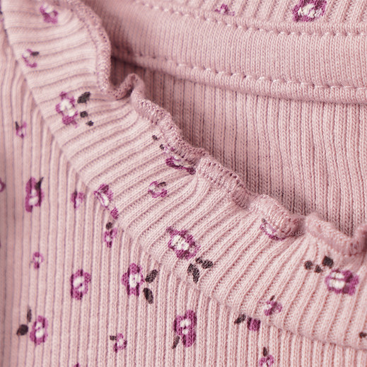 Details