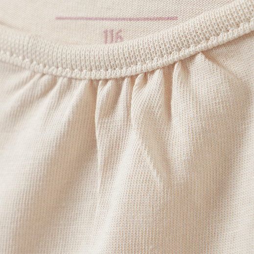 Details