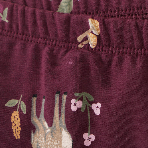 Details