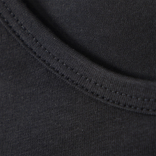Details