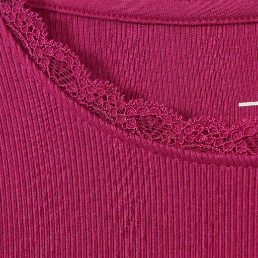Details