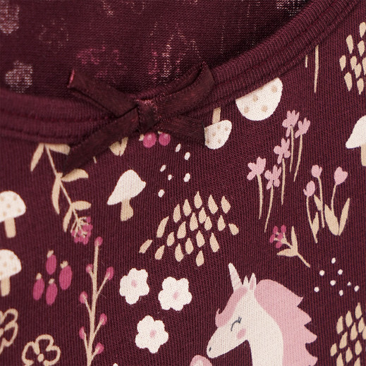 Details