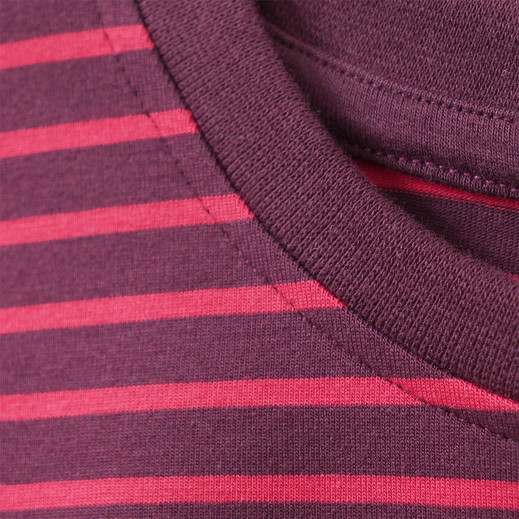 Details