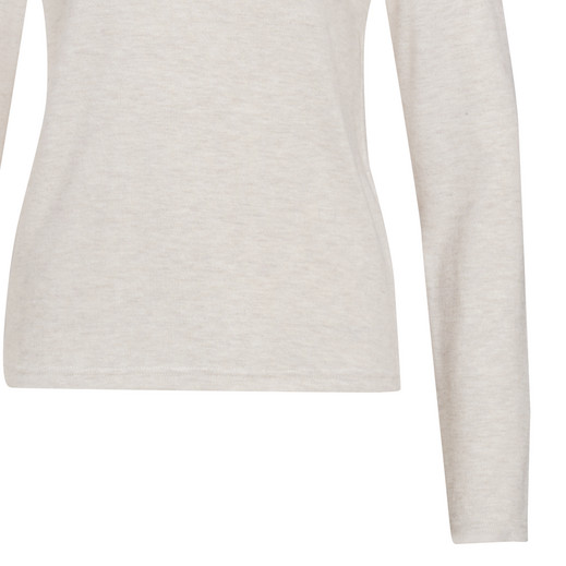 Details