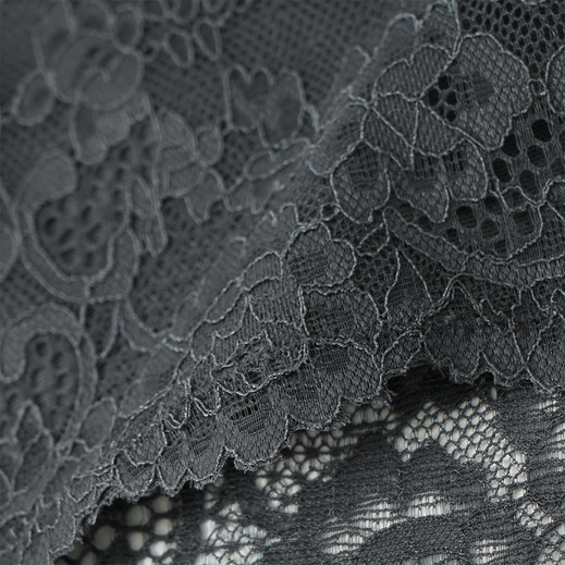 Details
