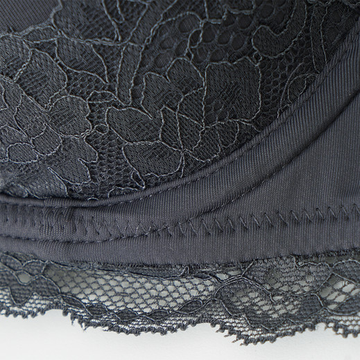 Details