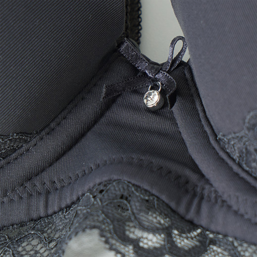 Details