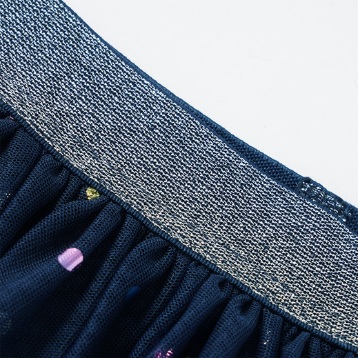 Details
